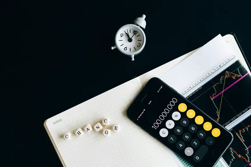effective time management techniques
