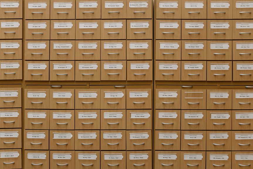 efficient organization for productivity