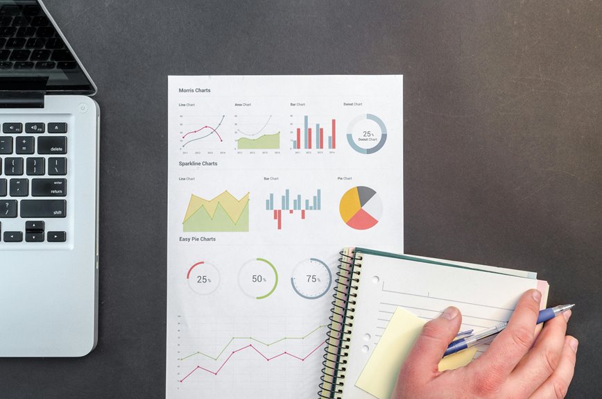 export trello data efficiently