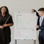 magnetic items for whiteboards