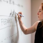 magnetic whiteboards for notes