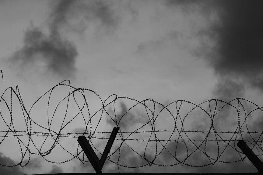 mitigating insider threat risks