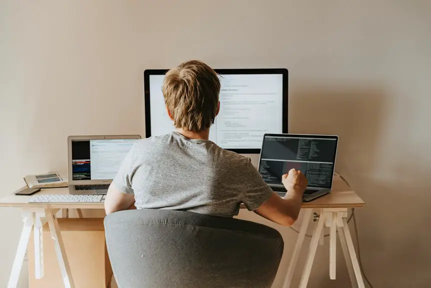 optimal gear for creators