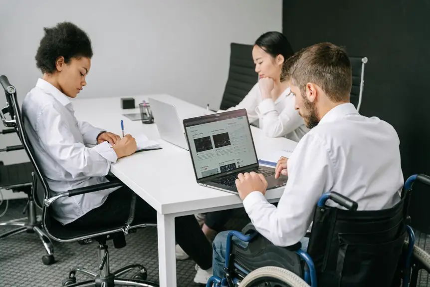 remote collaboration with whiteboard