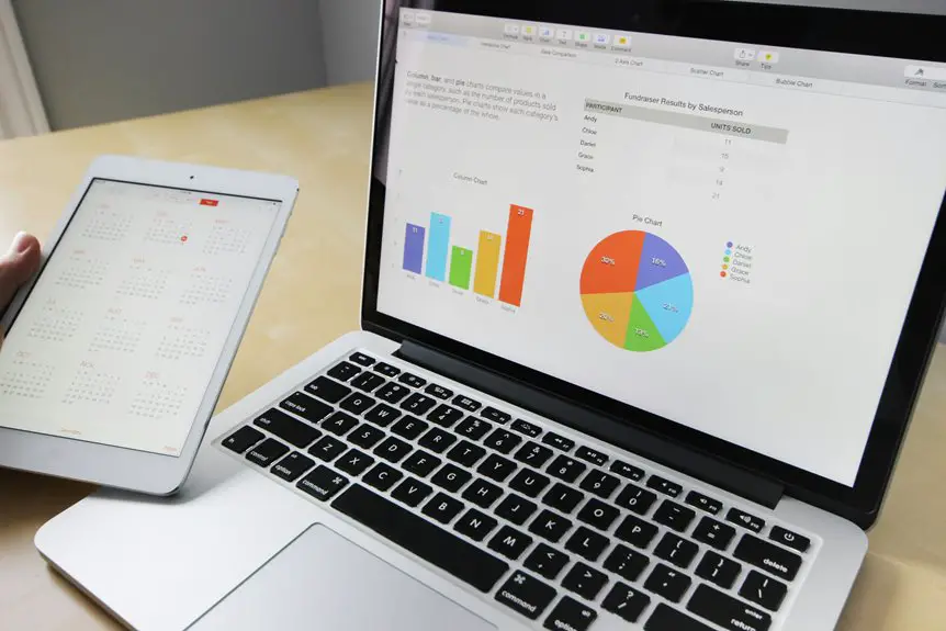 selecting ideal financial monitor