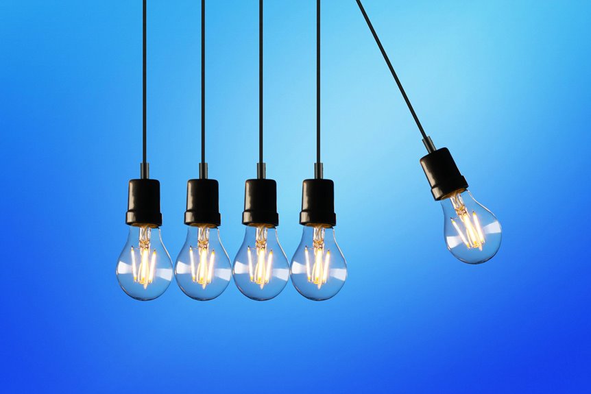 swivel features enhance productivity
