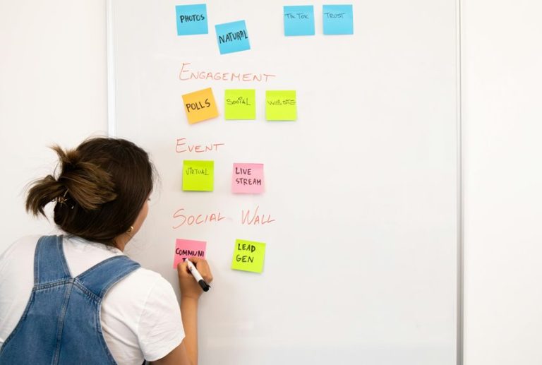 How to Use a Whiteboard for Virtual Brainstorming - Improve Workspace
