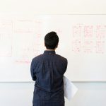 whiteboard as room divider
