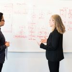 whiteboards enhance brainstorming sessions