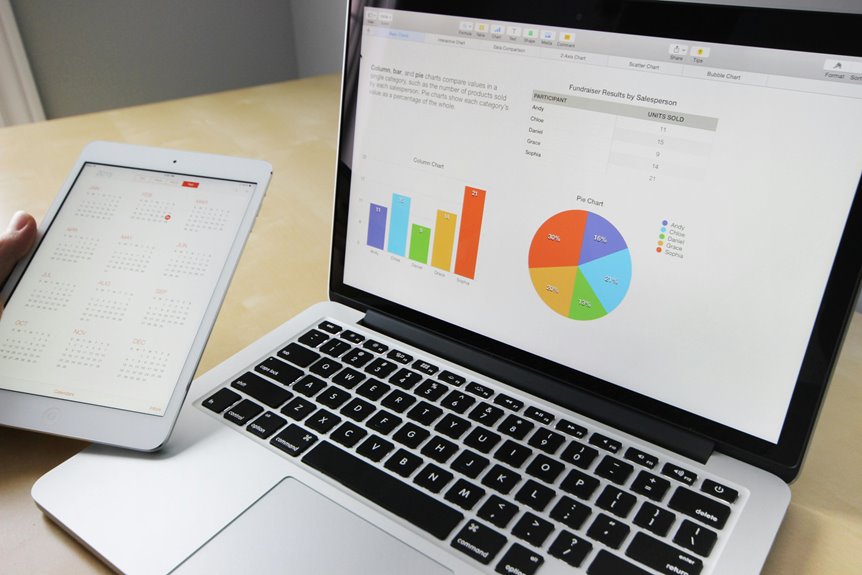 boost remote work efficiency