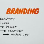 attracting clients through branding