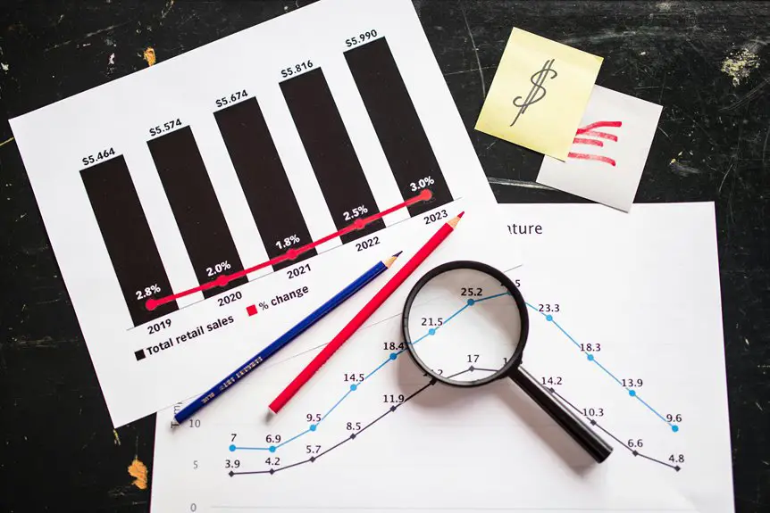 budgeting for variable earnings