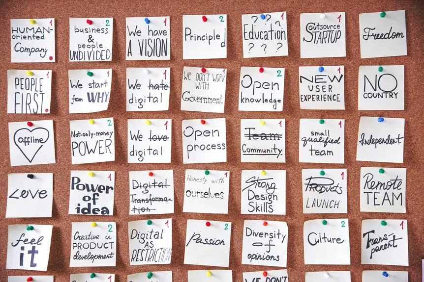 cultural awareness in collaboration