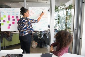 View of The Role of Dopamine in Motivation and Task Completion - Improve Workspace