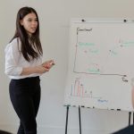 effective client feedback analysis