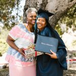 empowering gifts for women