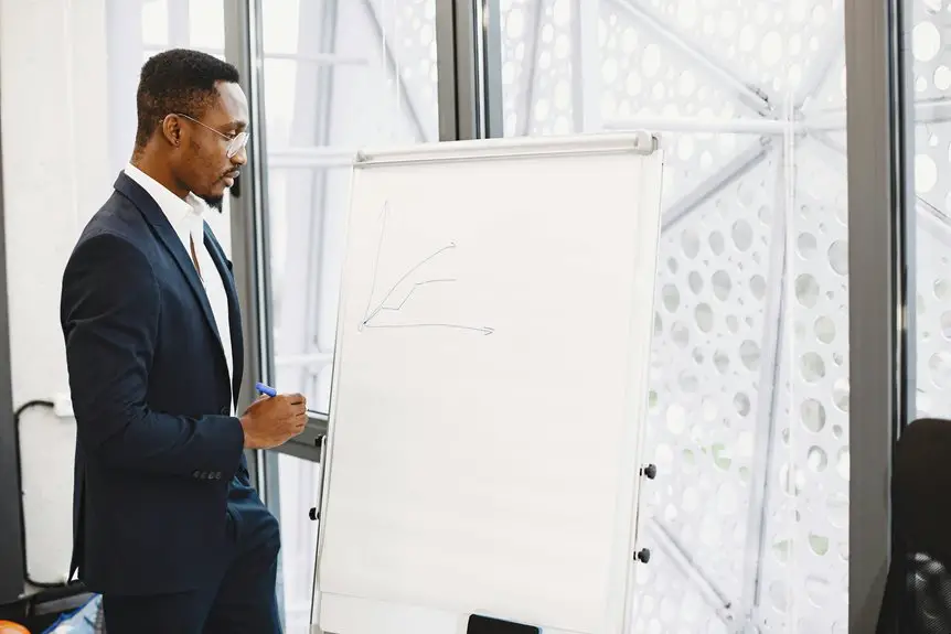 faith based business ventures