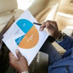 impact of remote work transportation