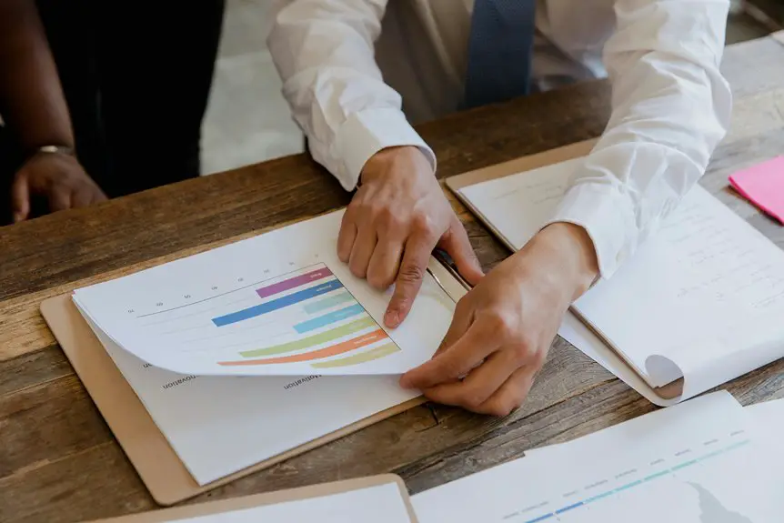 interpreting personal data insights