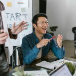 mindset influences productivity levels