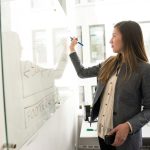 online learning and development