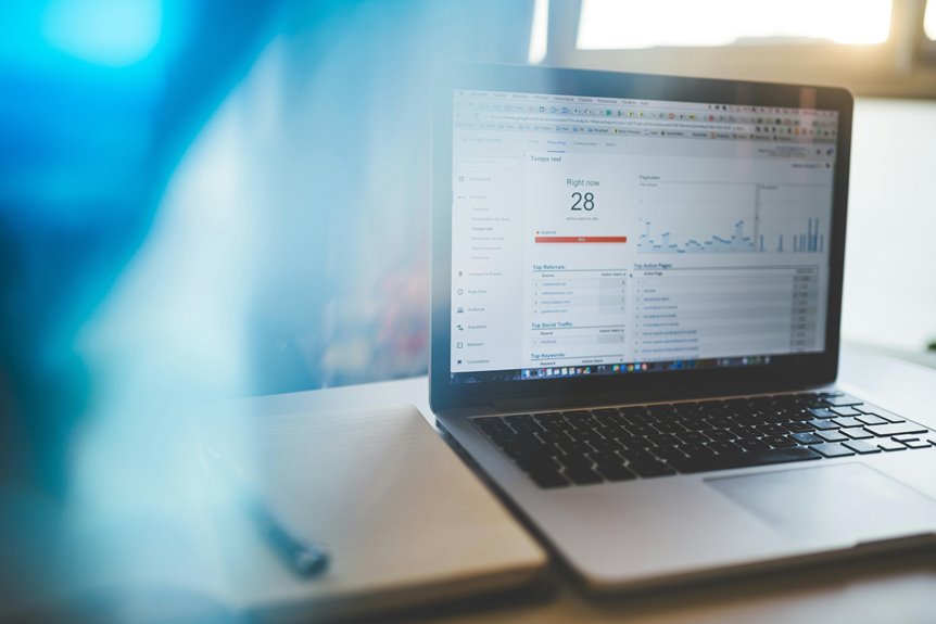 quantified self work metrics