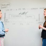 remote employee monitoring ethics