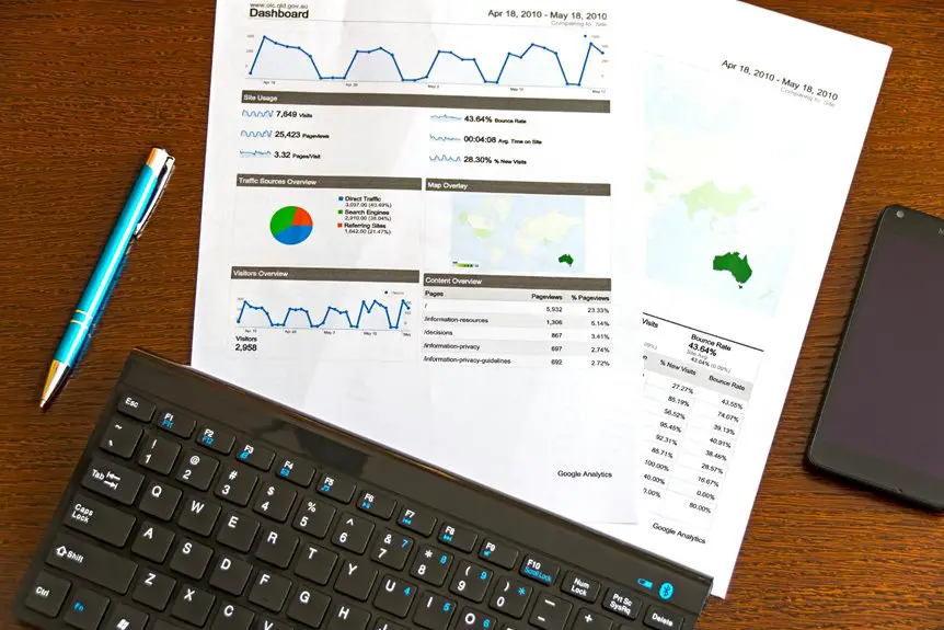 survey platform sign up