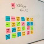top sales companies ranking